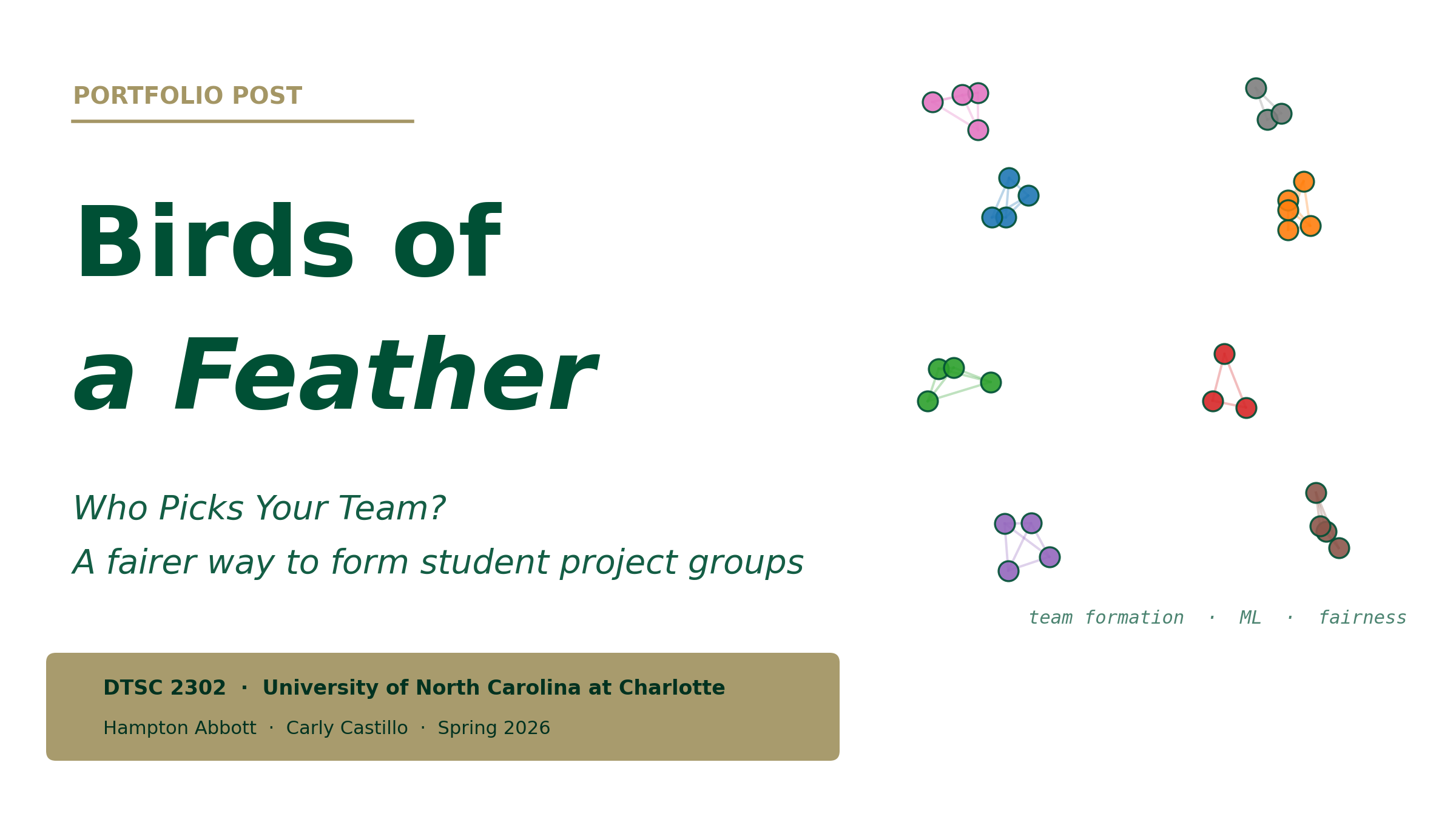 An illustration of students connected by a network graph alongside a laptop showing clustering analysis, representing ML-powered academic team formation.